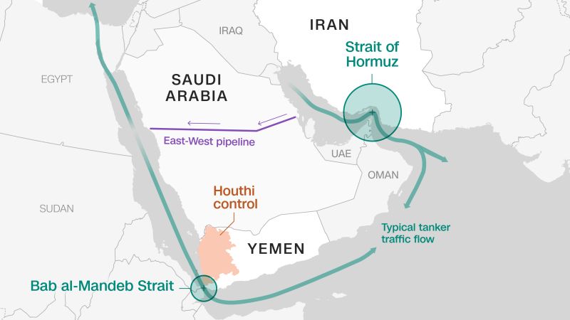 How the US-Iran war upended two critical global trade routes