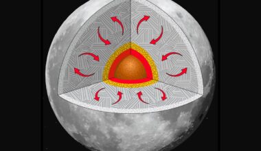 NASA Images Reveal 10,000 Young Faults on the Moon. That’s a Problem