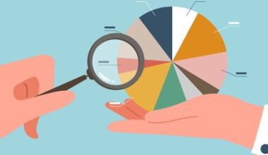 Don’t let 5% become your TSP retirement strategy