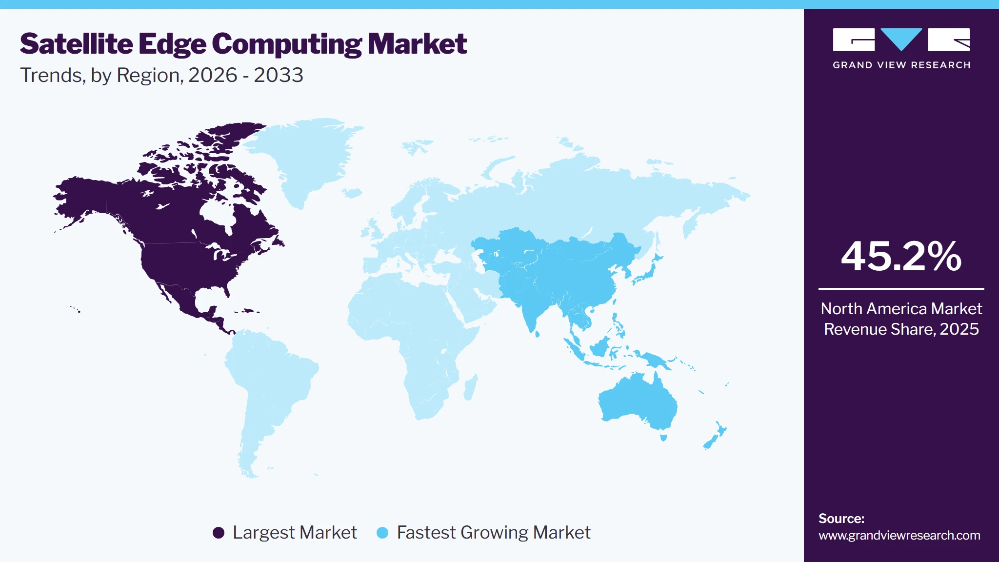 Satellite Edge Computing Market Trends, by Region, 2026 - 2033 Satellite Edge Computing Market Trends, by Region, 2026 - 2033