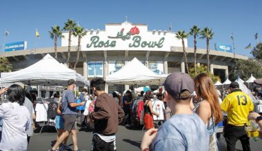 The Largest Flea Markets In The United States