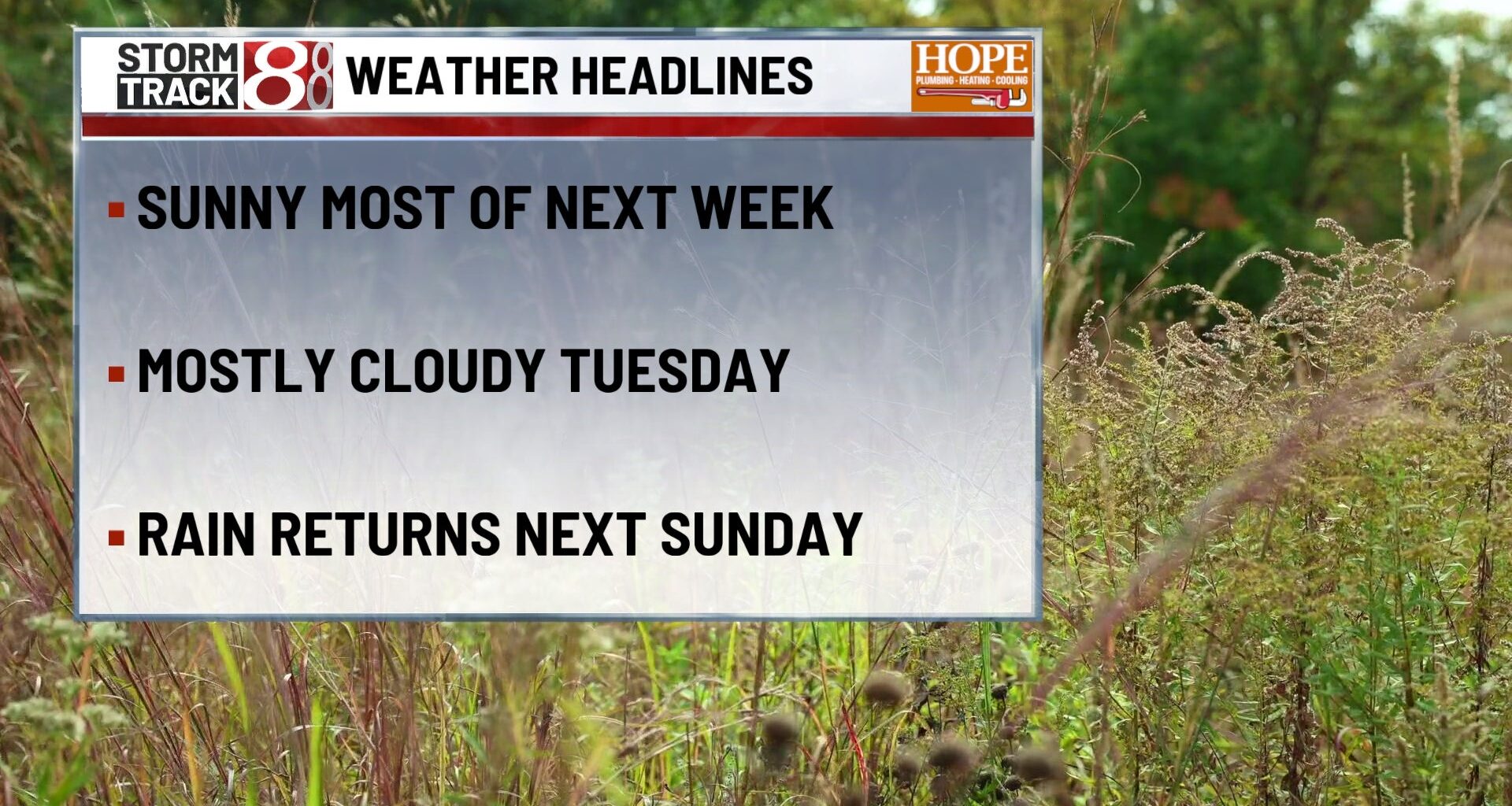 Sunny Sunday starts another mild and mostly dry October week | Oct. 25, 2026