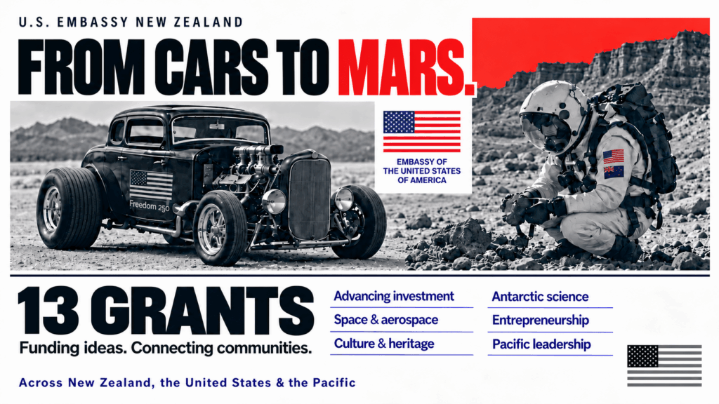 From Cars to Mars. The successful grants for 2026.