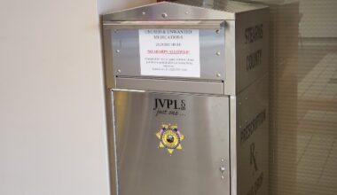 Drug Take Back Day 2026, Where to Get Rid of Old Medications in the St. Cloud Area
