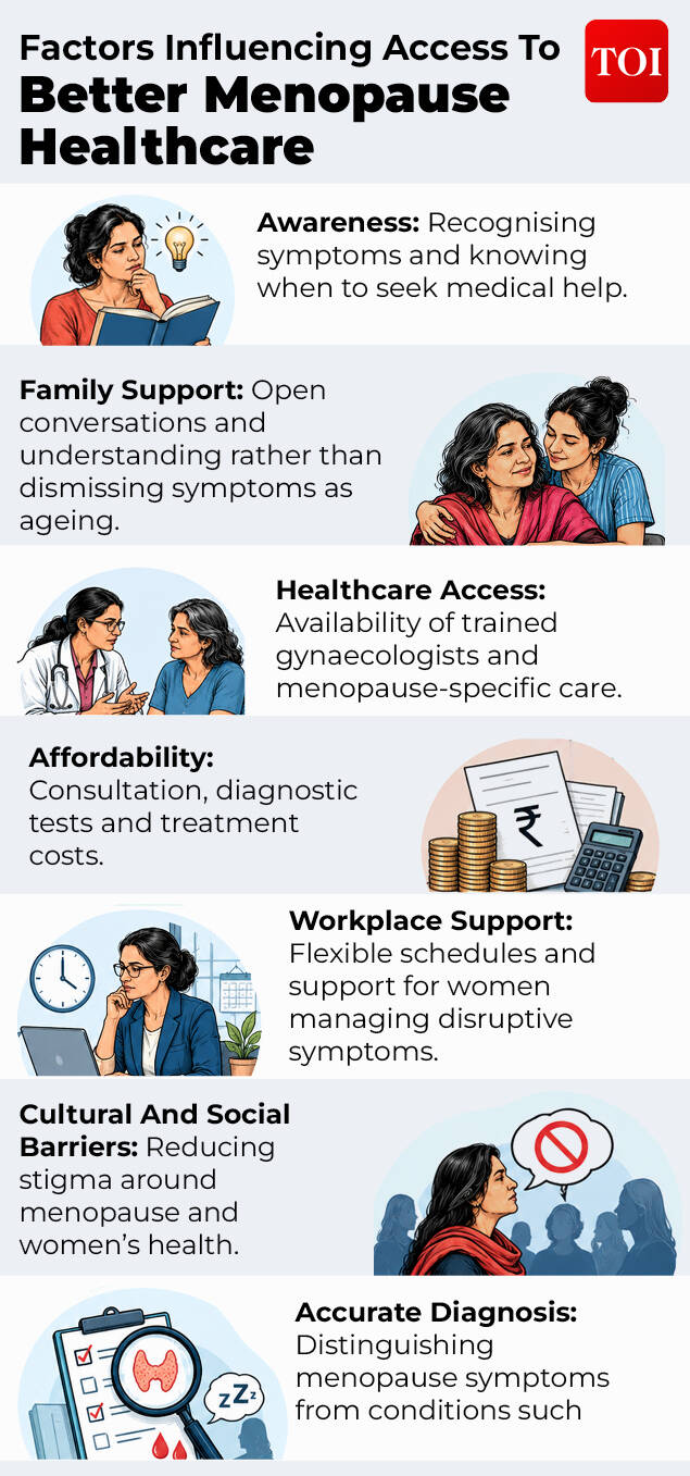 Treatment options for menopause range from hormone therapy and non-hormonal medicines to lifestyle changes