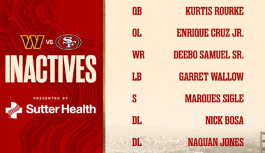 San Francisco 49ers logo