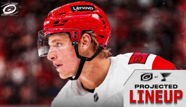 Projected Lineup: October 24 at St. Louis