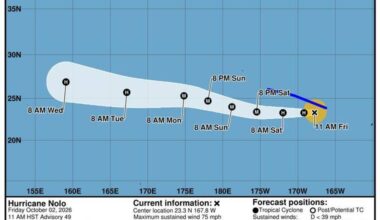 Hurricane Nolo threatens Northwestern Hawaiian Islands as it moves west