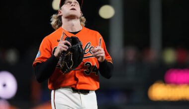 Shane Baz leads pitch clock violations for 2nd straight season and José Caballero tops batters