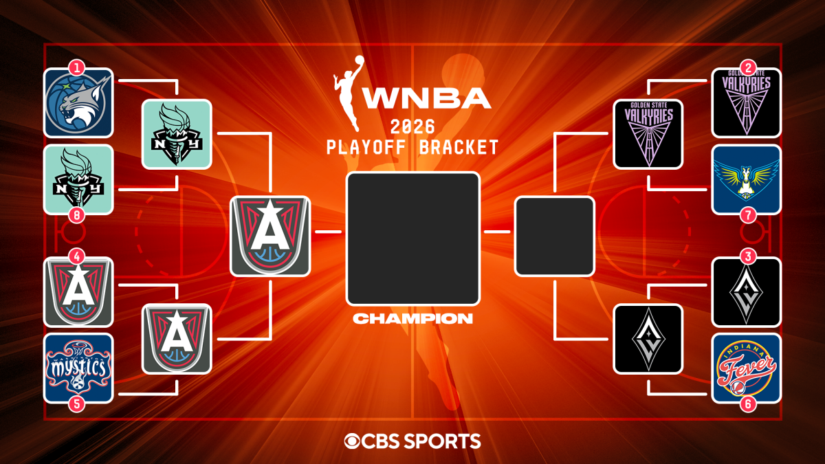 2026 WNBA playoffs bracket, schedule: Valkyries and Dream advance to WNBA Finals with semifinal sweeps
