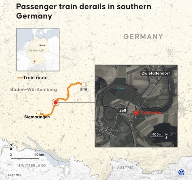 An infographic titled 