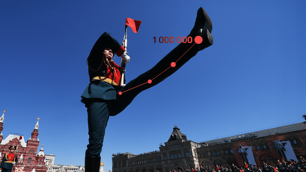 Russia Has Lost 1 Million Soldiers in the War. How Many More Will It Throw into the Meat Grinder?