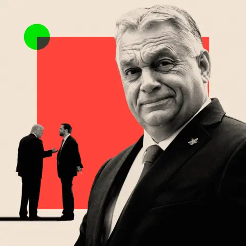 BBC Two treated images, with Orban at the forefront, and Trump and Vance as smaller figures behind