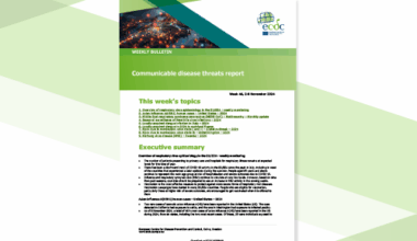 Communicable disease threats report, 19−25 July 2025, week 30