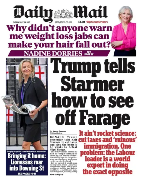 The headline on the front page of the Daily Mail reads: "Trump tells Starmer how to see off Farage".
