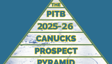 Ranking Canucks prospects: The Canucks 2025-26 Prospect Pyramid
