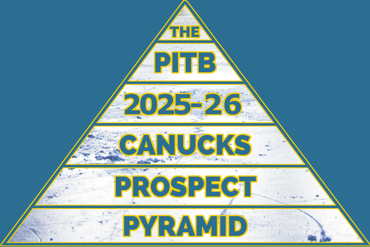 Ranking Canucks prospects: The Canucks 2025-26 Prospect Pyramid