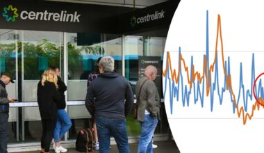 Australia's 'ancient enemy' returns sparking major Centrelink warning