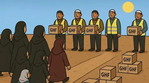 GHF Promotional image from the Gaza Humanitarian Foundation for “women’s day” 