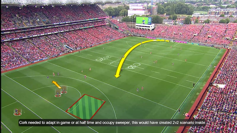 Cork failed to adapt to Tipperary's system, which became increasingly dominant throughout the game