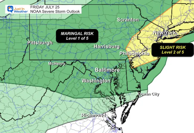July 25 NOAA Severe Storm Outlook