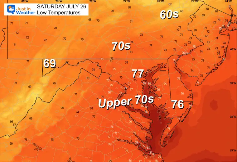 July 25 weather temperatures Saturday morning