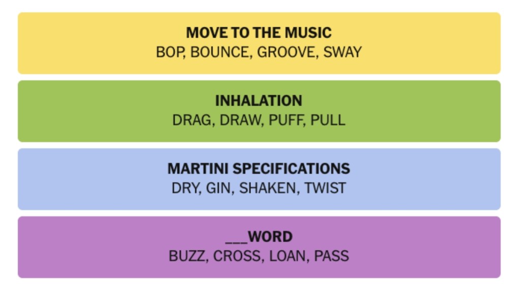 NYT Connections Answer July 20