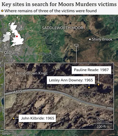 A map showing key sites in the search for Moors Murders victims. The map highlights Saddleworth Moor, with specific locations marked where the remains of three victims were found. The locations are labeled as follows: Pauline Reade (1987), Lesley Ann Downey (1965), and John Kilbride (1965). The map also shows nearby landmarks such as Shiny Brook, Hollin Brown Knoll, and the A635 road. An inset map of the UK indicates the general location of Oldham in relation to Saddleworth Moor