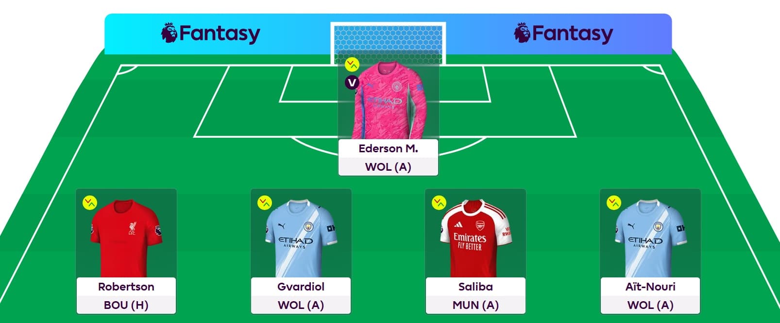 Fantasy Premier League (FPL) 2025/26 is live!