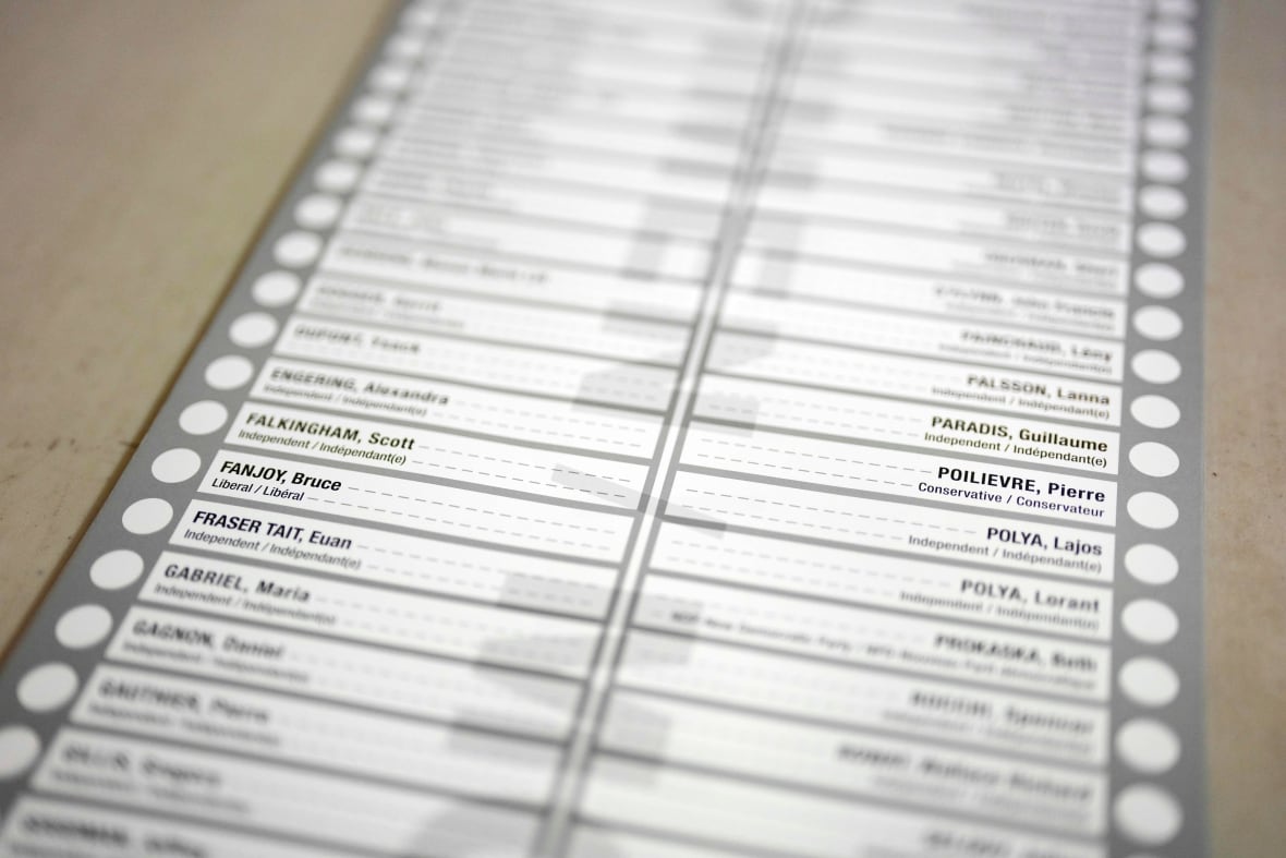 A long election ballot. 