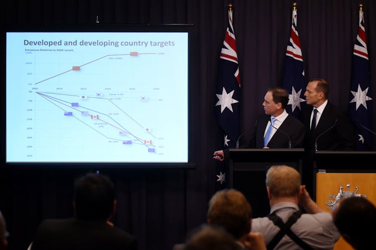 Two men in suits point to a graph on a screen