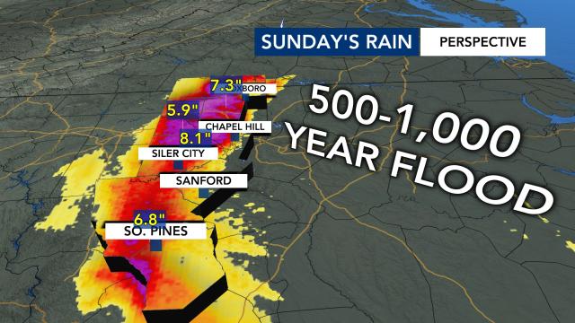 Sunday's rain was a 500-1,000-year flood in some areas