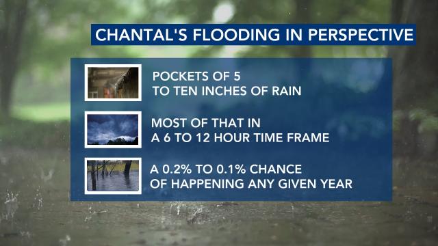 Chantal's flooding put in perspective