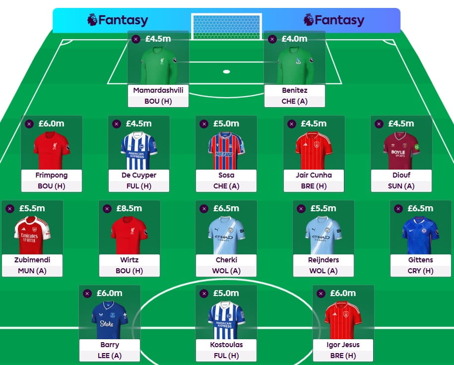 FPL 2025/26: First impressions of the player prices 1
