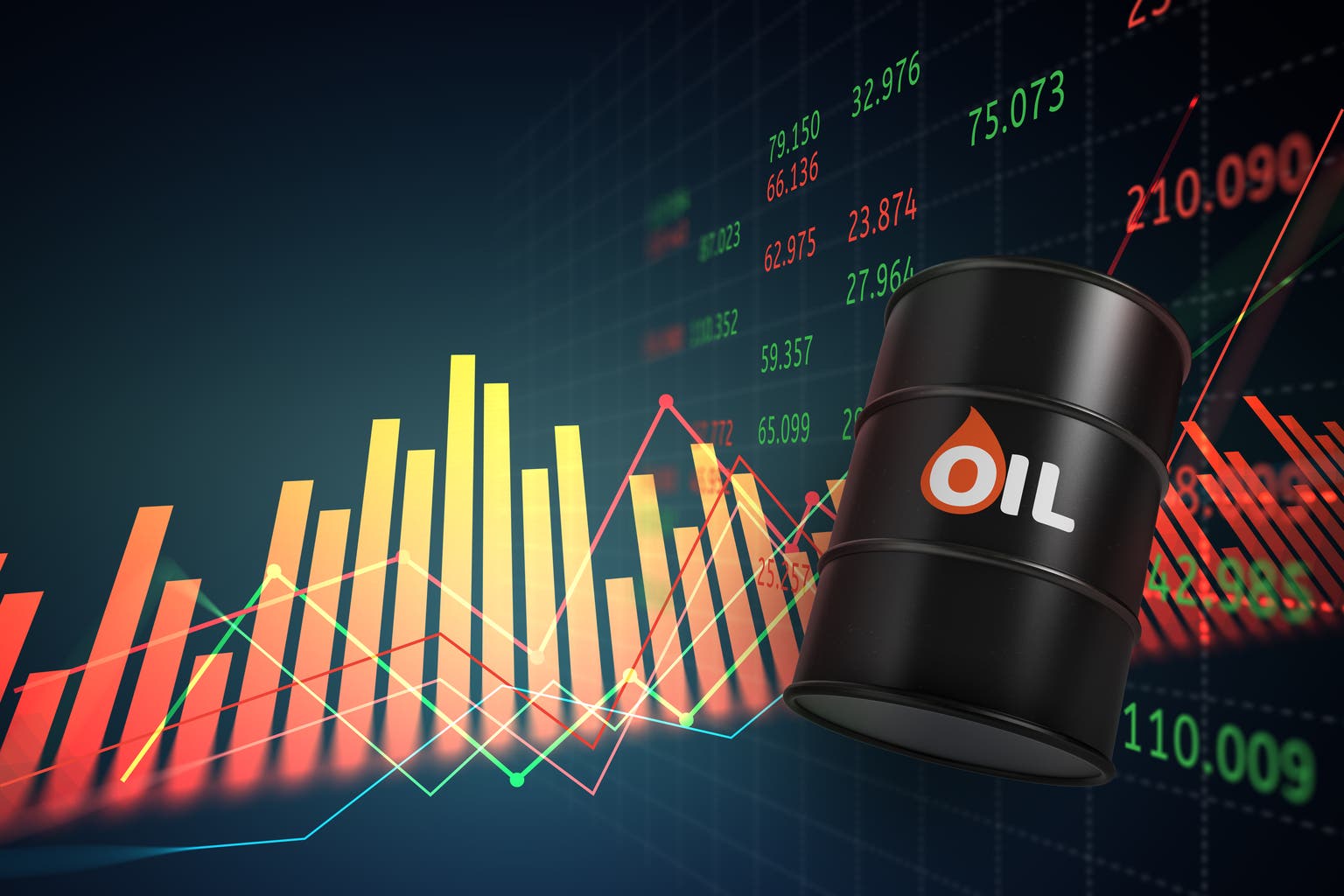 Oil Prices Jump As Trump Trade Deals Boost Global Sentiment