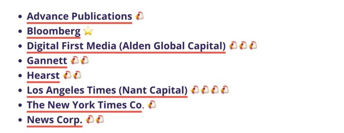 A chicken for The New York Times, a star for Bloomberg: A new “Media Capitulation Index” ranks large media and tech companies