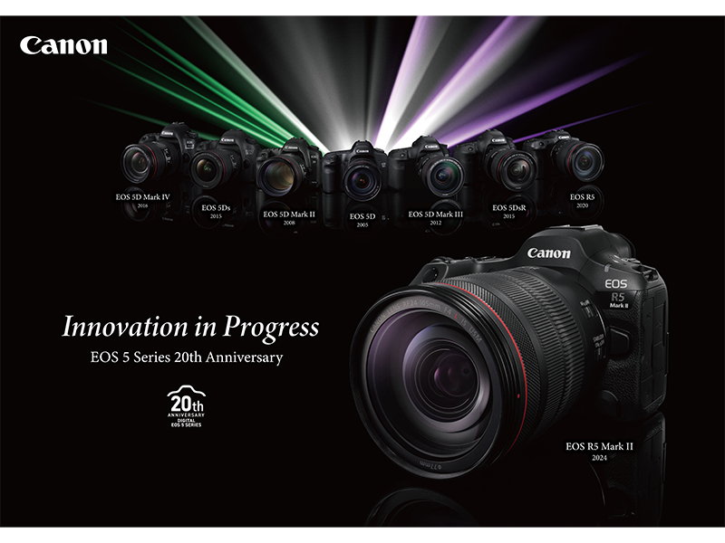 A poster commemorating the 20th anniversary of the EOS 5 series