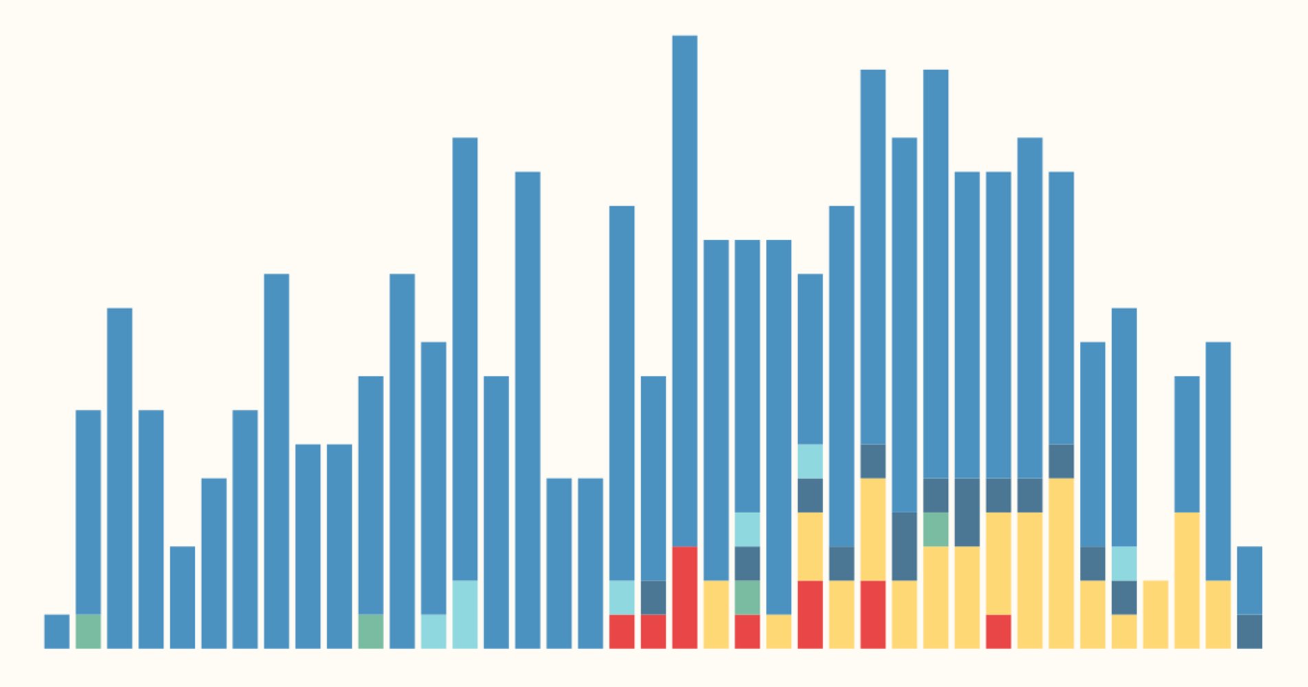 The Demographic and Health Surveys brought crucial data for more than 90 countries — without them, we risk darkness
