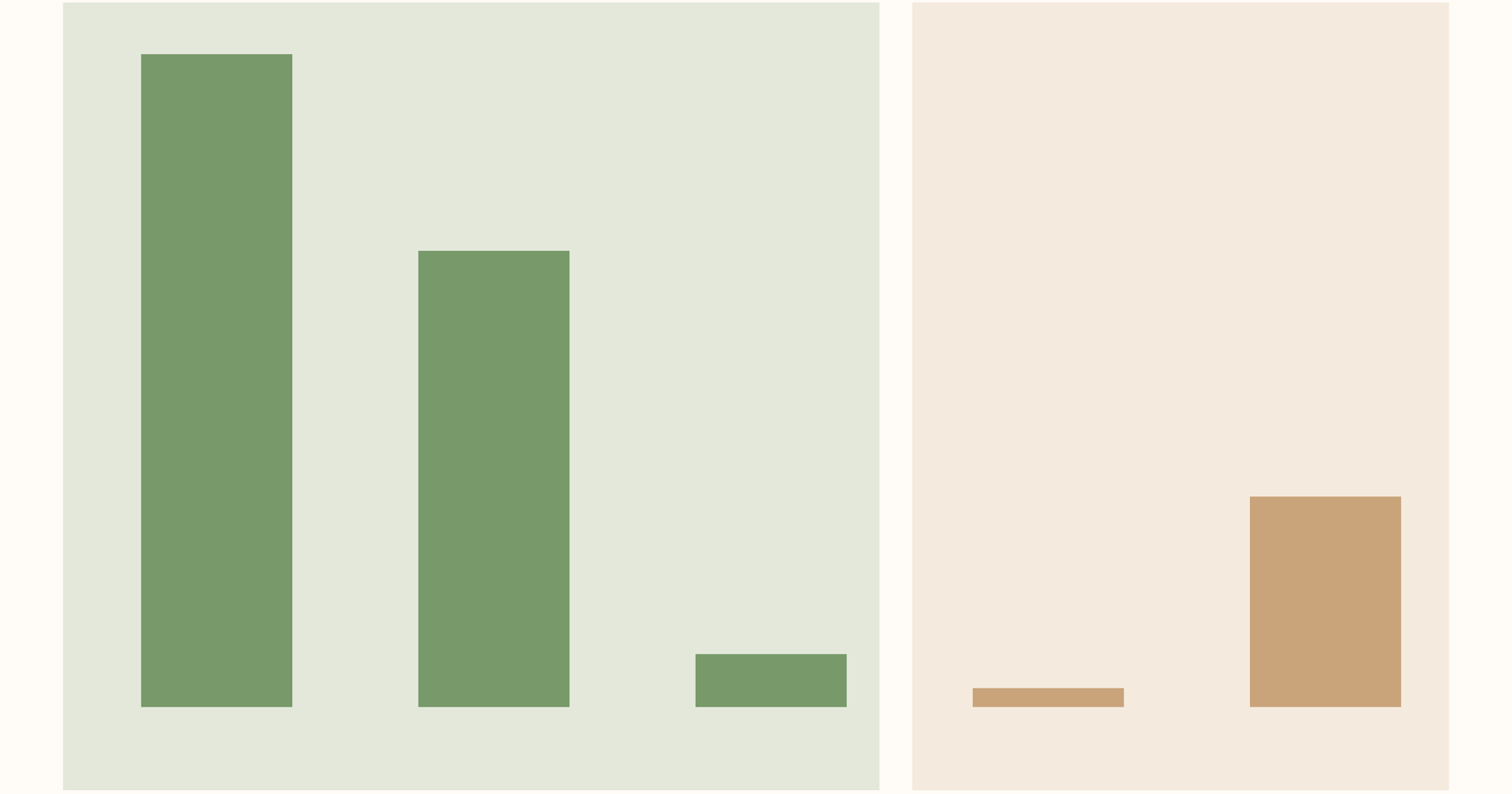 The world left its fight against tuberculosis unfinished — how can we complete the job?