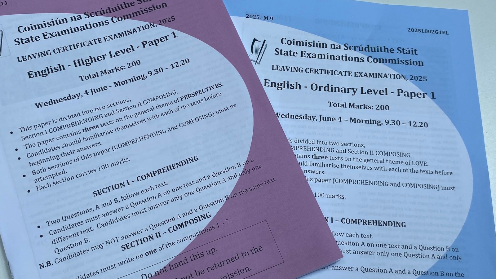 Leaving Cert results fall as grade deflation takes hold