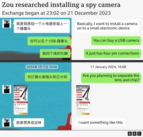 Graphic reproduction of a WeChat exchange between Zou and a friend, titled: ‘Zou researched installing a spy camera’. It reads: 

Exchange began at 23:02 on 21 December 2023 

Zou: Basically, I want to install a camera on to a small electronic device  

Friend: You can buy a USB camera. It just has four pin connections 

17 January 2024, 16:08 

Friend: Are you planning to separate the lens and chip? 

Zou: I want something like this 

He attaches screenshot of a discreet camera module from Chinese shopping platform Taobao. 