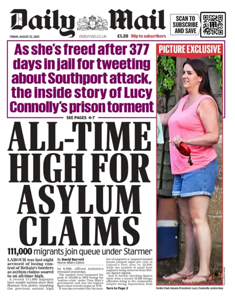 "All-time high for asylum claims" reads the headline on the front page of The Daily Mail.