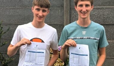 Kerry twins earn top marks in Leaving Cert – ‘Growing up, we’d always compare every test result’
