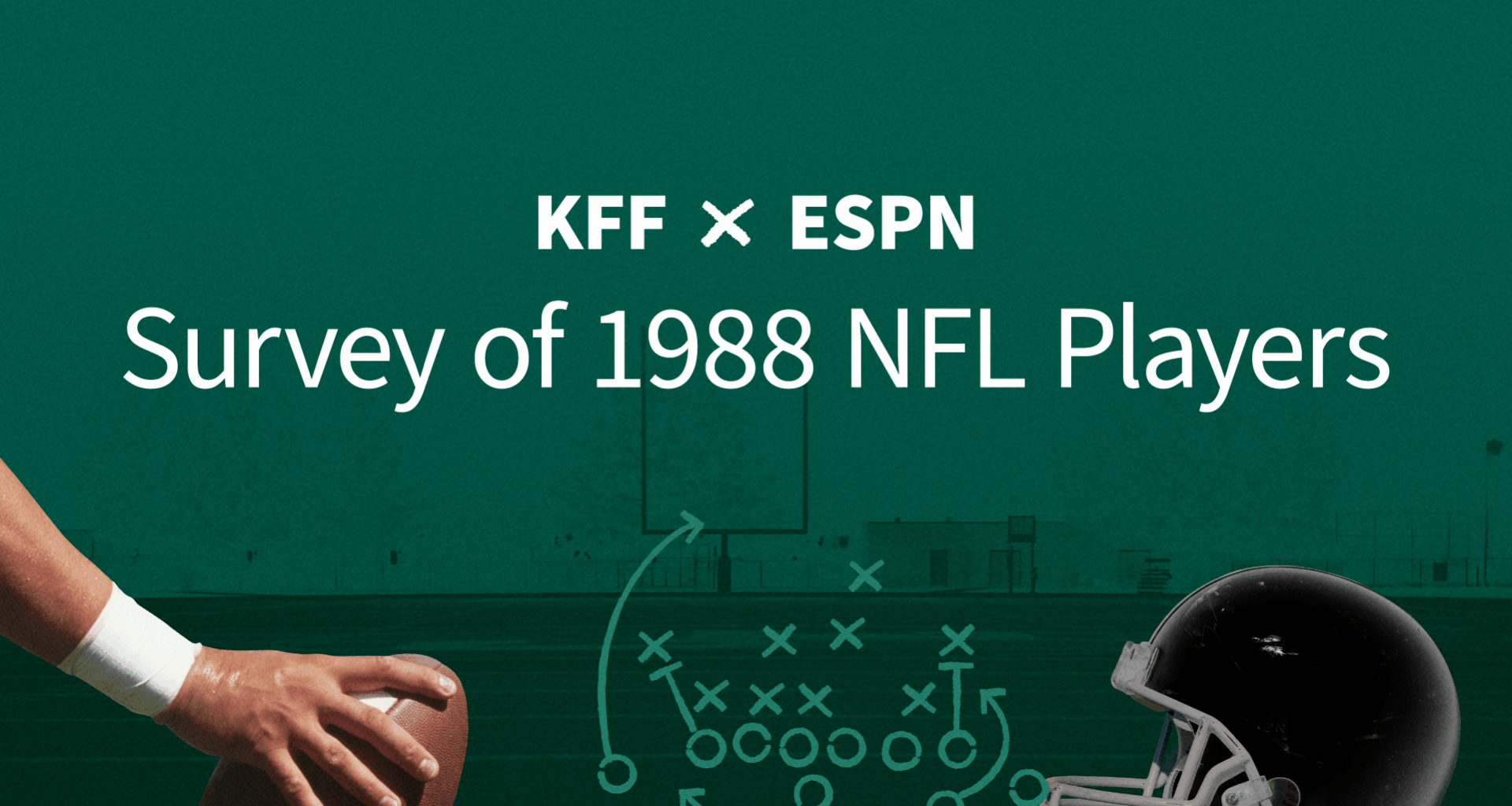 KFF/ESPN Survey of 1988 NFL Players