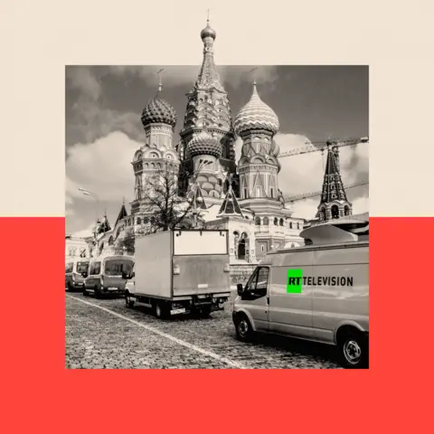 BBC A treated image showing an RT van parked in front of St. Basil's Cathedral and the Kremlin
