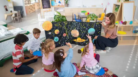Getty Images Teacher and young children at a childcare centre. The kids are looking at a drawing of the solar system. 