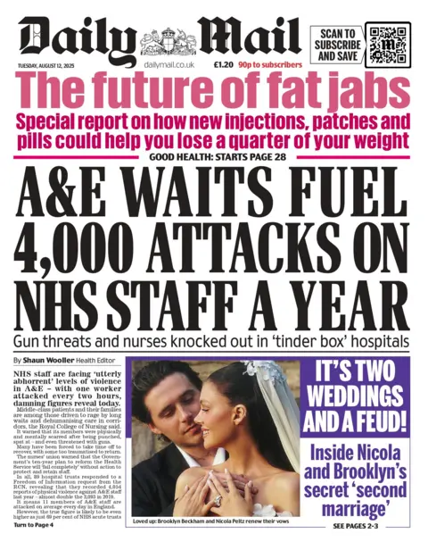 "A&E waits fuel 4000 attacks on NHS staff a year" reads the headline on the front page of the Daily Mail.