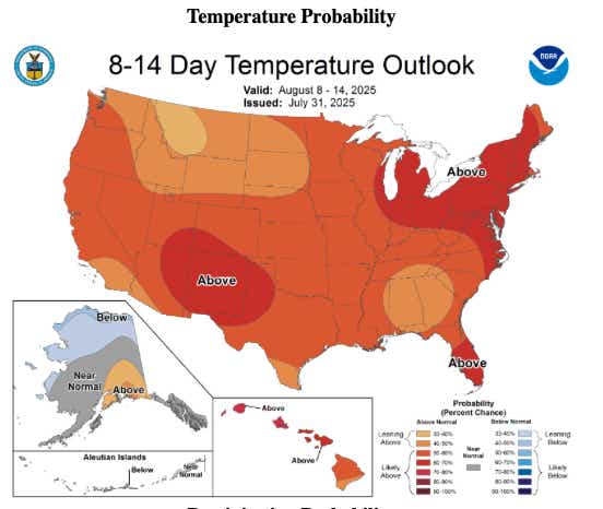 Temperature Probability 