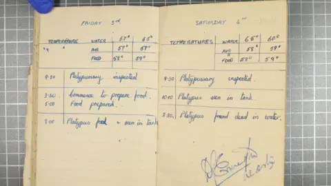 Australian Museum The platypus attendant's log book.