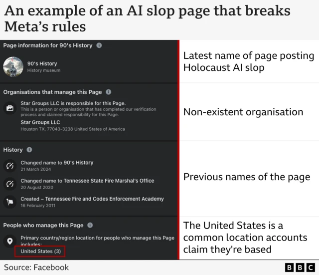 An annotated 'page information' screenshot